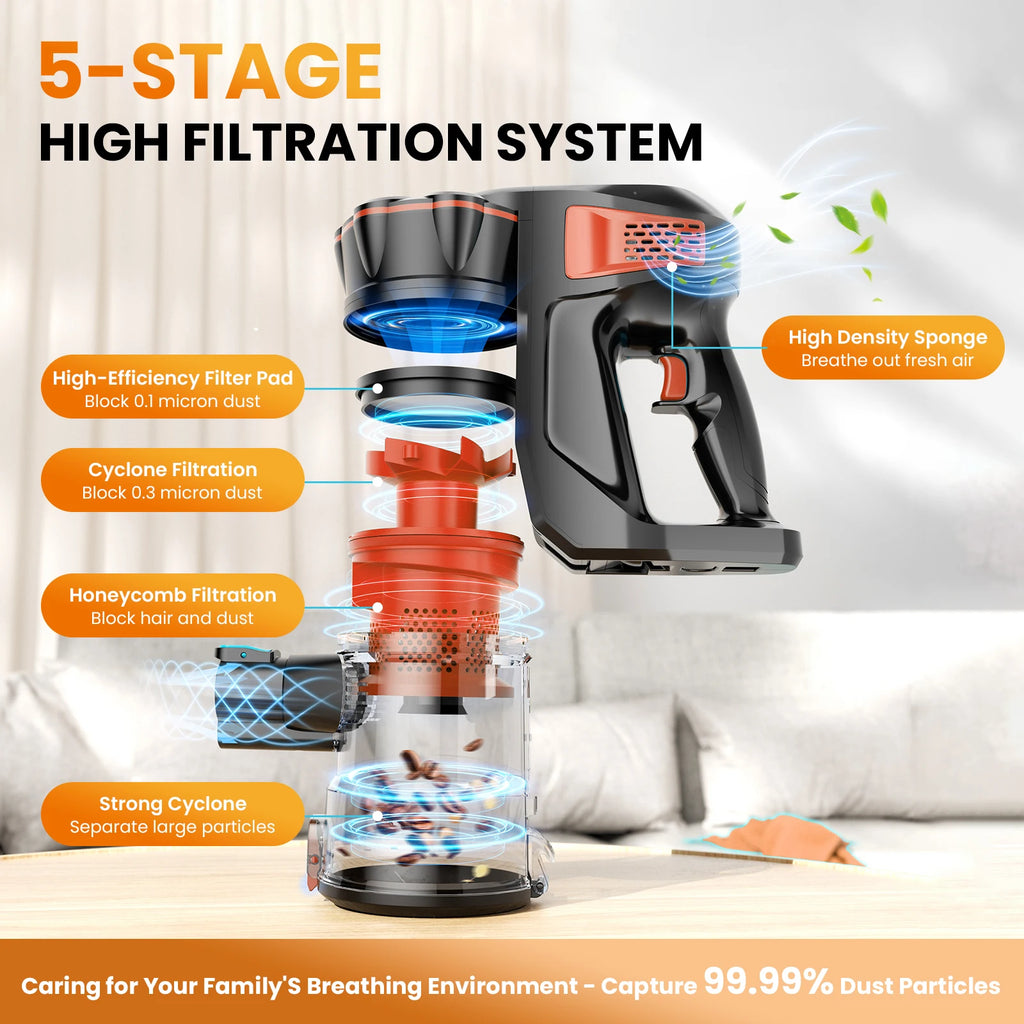 Powerful Suction