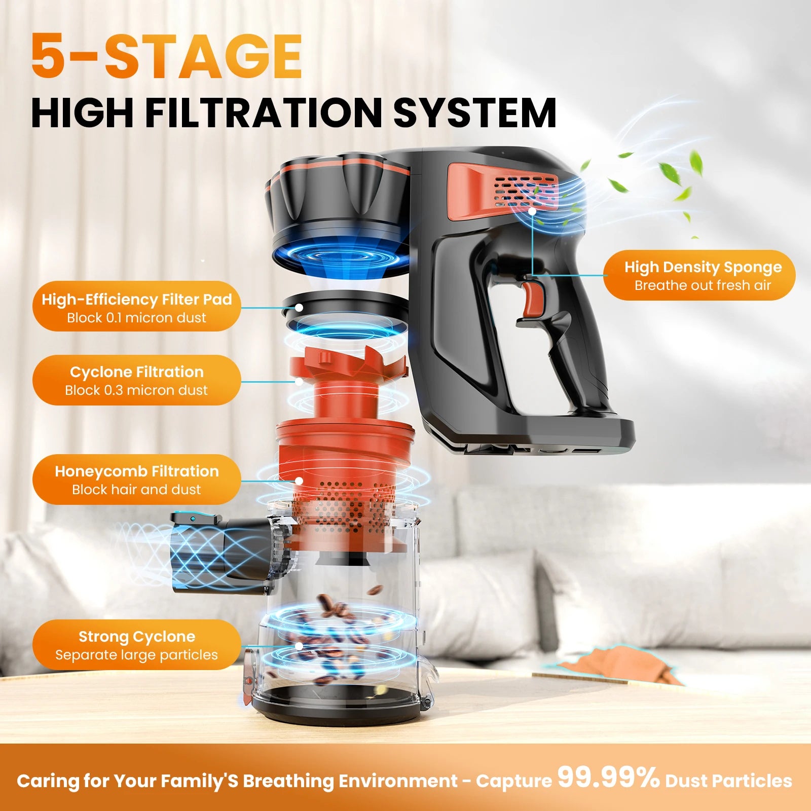 Powerful Suction
